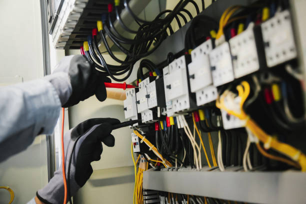 Best Commercial Electrical Services  in Hoback, WY